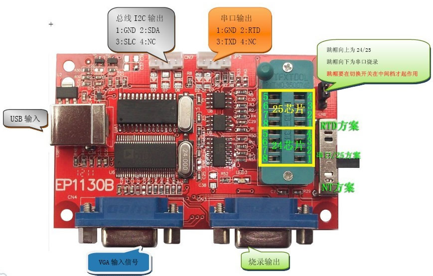 Professional USB LCD Programmer EP1130B